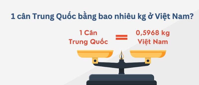 Quy Đổi 1 Cân Trung Quốc Bằng Bao Nhiêu Kg Việt nam?