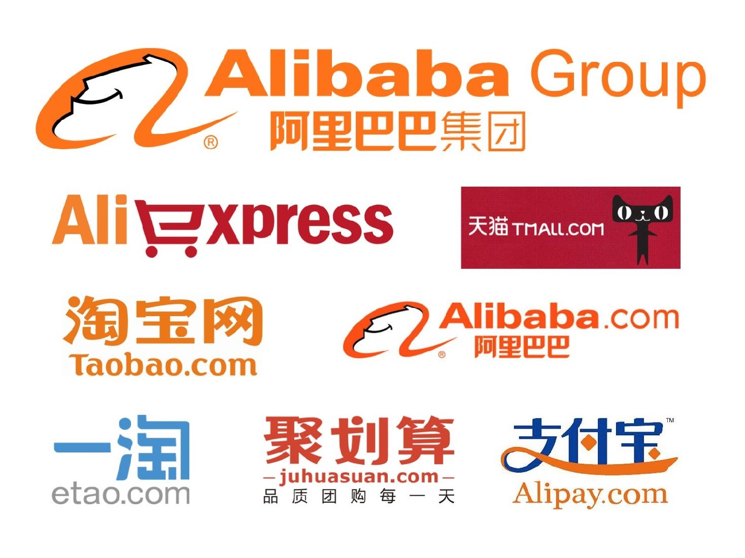 7 tiêu chí lựa chọn đơn vị order hàng Trung Quốc uy tín 2026