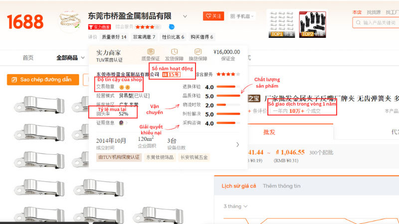 Một số thông tin của shop trên 1688