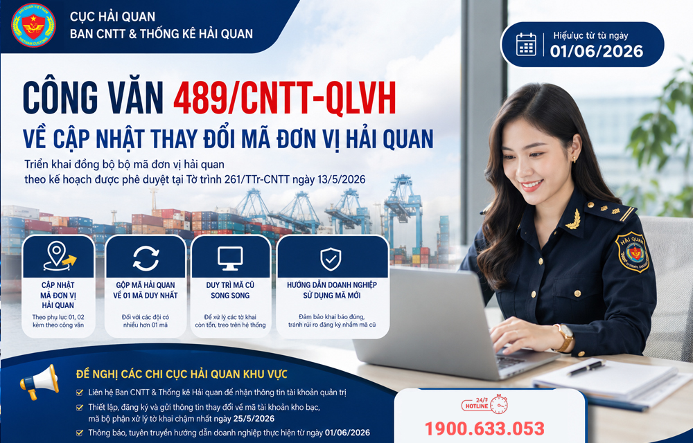 Công văn 489/CNTT-QLVH năm 2026