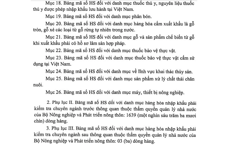 Danh mục hàng hóa phải kiểm dịch trước khi thông quan