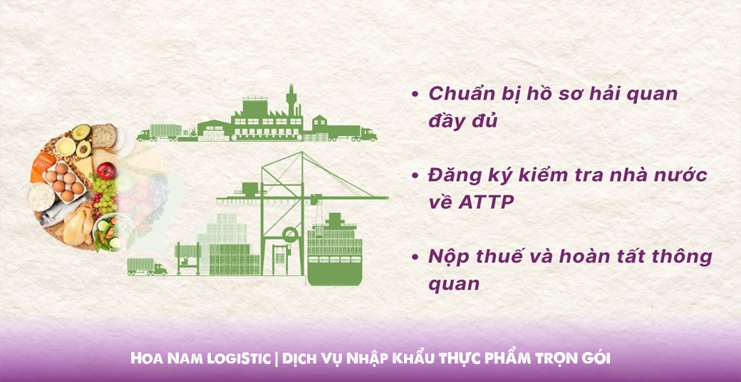  Điều kiện  & thủ tục nhập khẩu thực phẩm Trung Quốc
