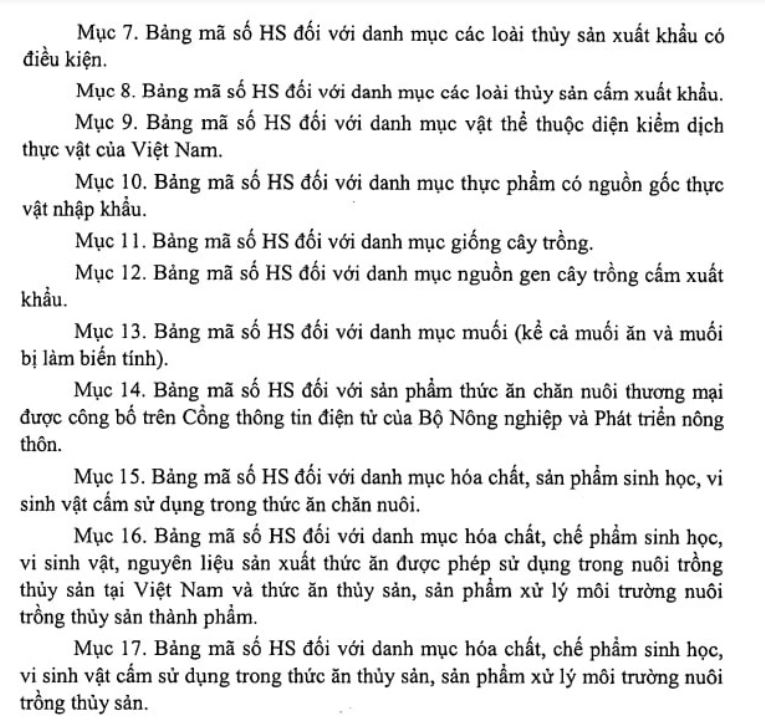 Danh mục hàng hóa phải kiểm dịch trước khi thông quan