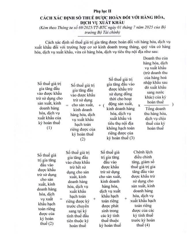 Phụ lục I Thông tư 69/2025/TT-BTC.