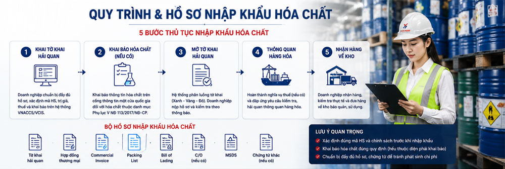Thủ tục nhập khẩu hóa chất: Hồ sơ, HS Code, Thuế, Quy trình