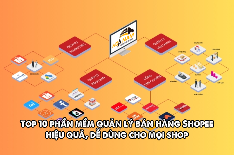Top 10 phần mềm quản lý bán hàng Shopee tốt nhất 2026