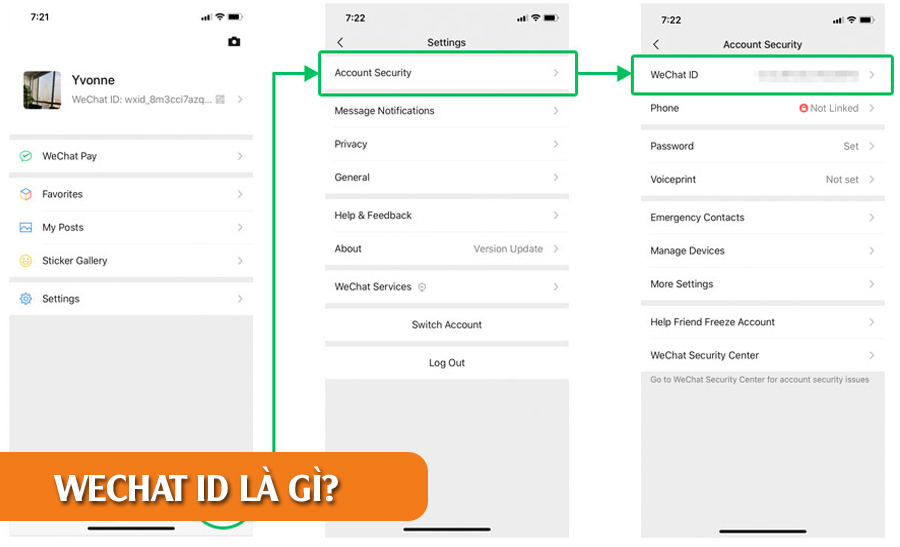 WeChat ID Là Gì?