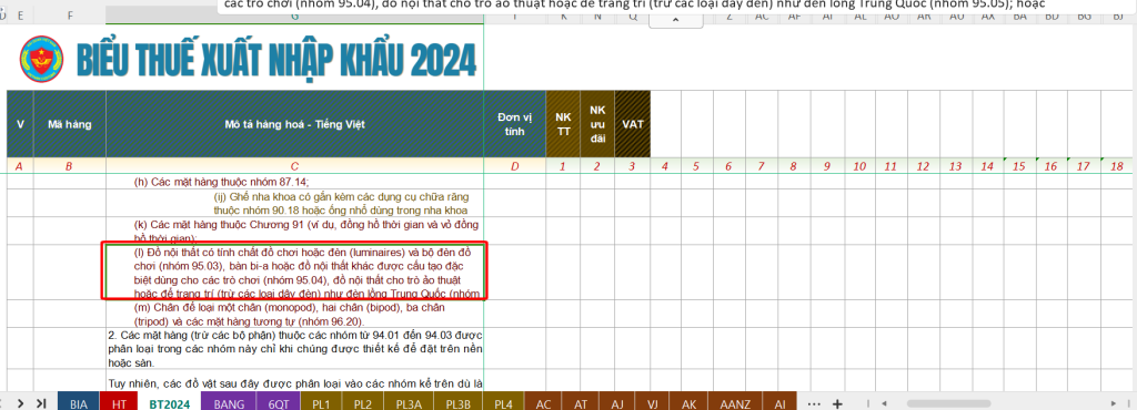 Biểu thuế xuất nhập khẩu 2024 của đèn lồng